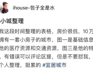 房价十万以下的宜居城市！收藏了等退休！