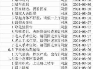 好全的请假理由！没孩子的人少了一半理由